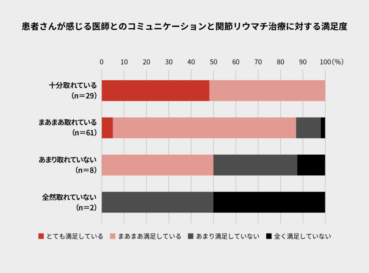 Graph_04_Desktop